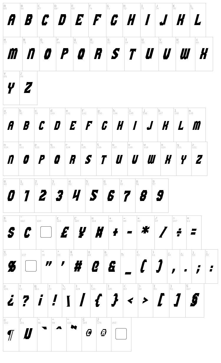 Gaiking font map
